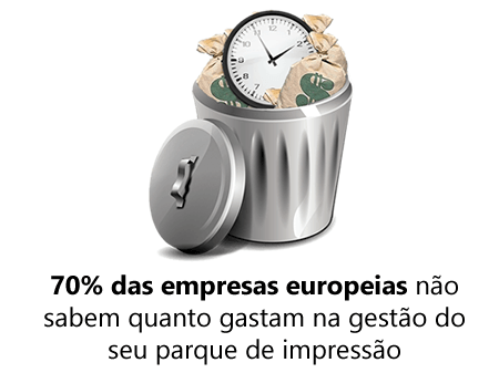 3 Factos sobre custos de impressão